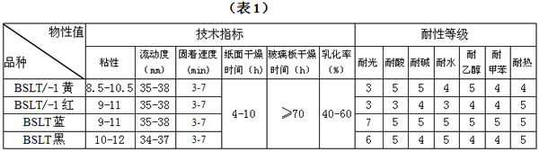 A尔斯BSLT高光不结皮油墨