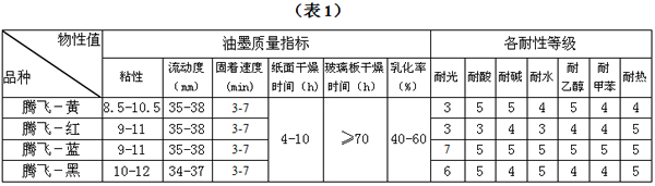 A尔斯腾飞四色胶印油墨